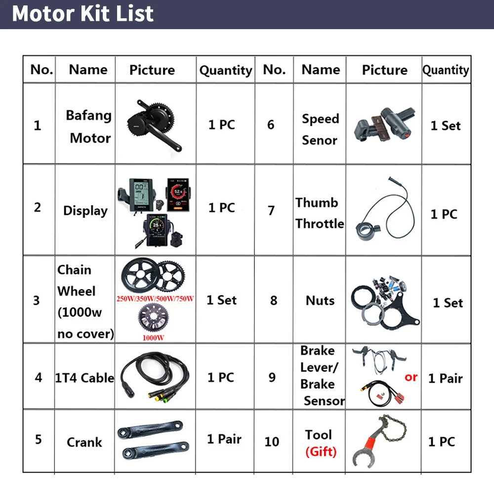 Bafang BBSHD 1000W 48V 68mm ミッ - Mid Drive Conversion Kit 1000W のレビューと価格